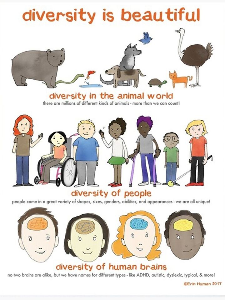 diversity is beautiful human poster Premium Matte Vertical Poster
