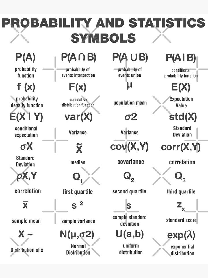 Probability And Statistics Premium Matte Vertical Poster