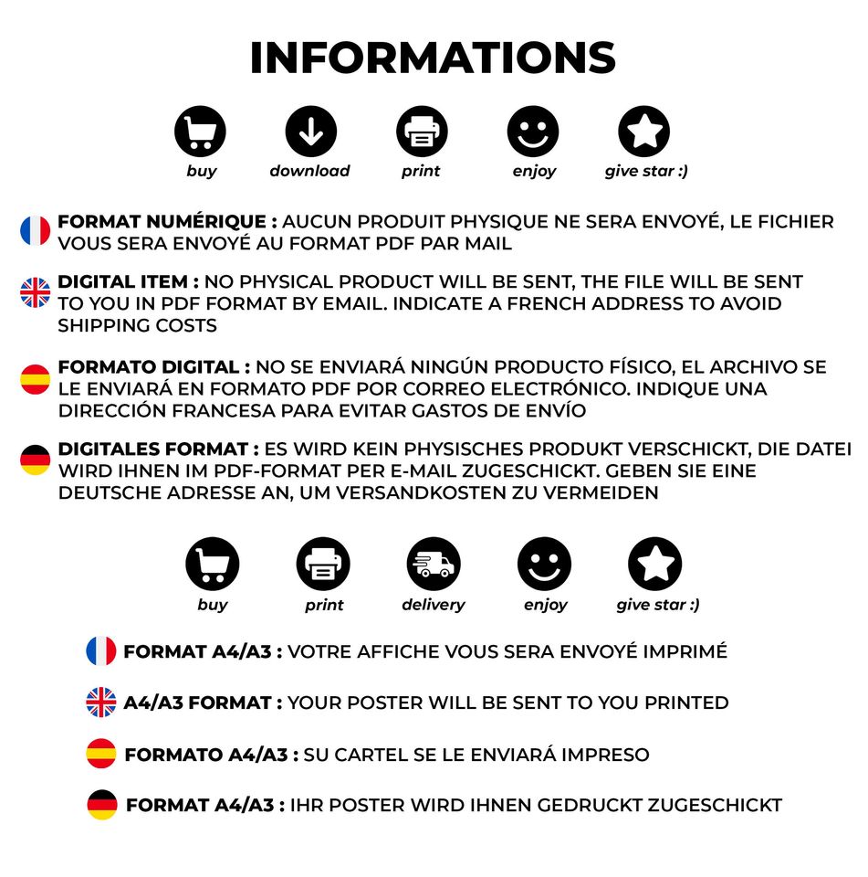 Album Poster Mr. Morale & The Big Steppers by Kendrick Lamar