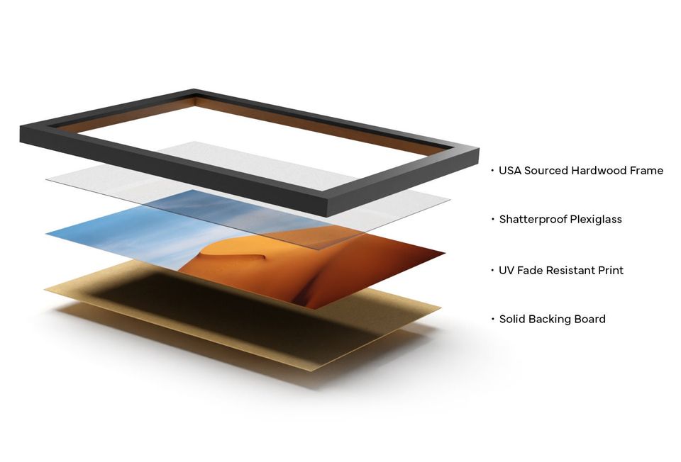 AM - Arctic Monkeys - Poster