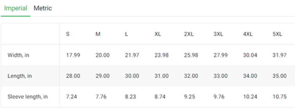 Beastie Boys Band Rock Band T-shirt