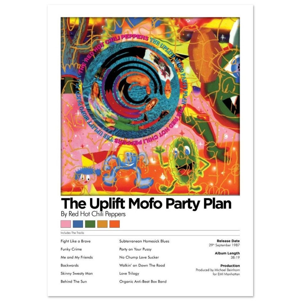 Red Hot Chili Peppers The Uplift Mofo Party Plan Poster