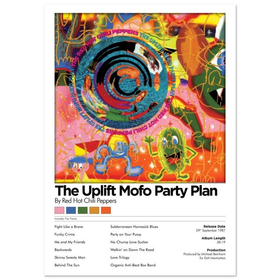 Red Hot Chili Peppers The Uplift Mofo Party Plan Poster