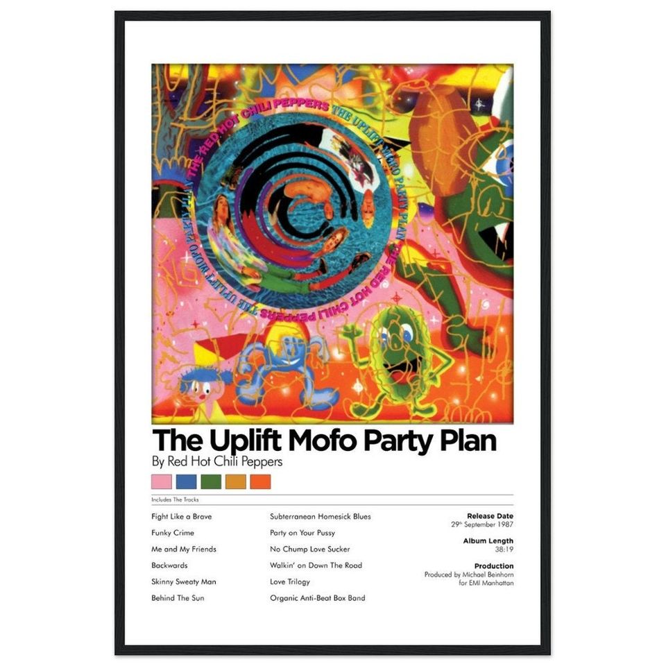 Red Hot Chili Peppers The Uplift Mofo Party Plan Poster