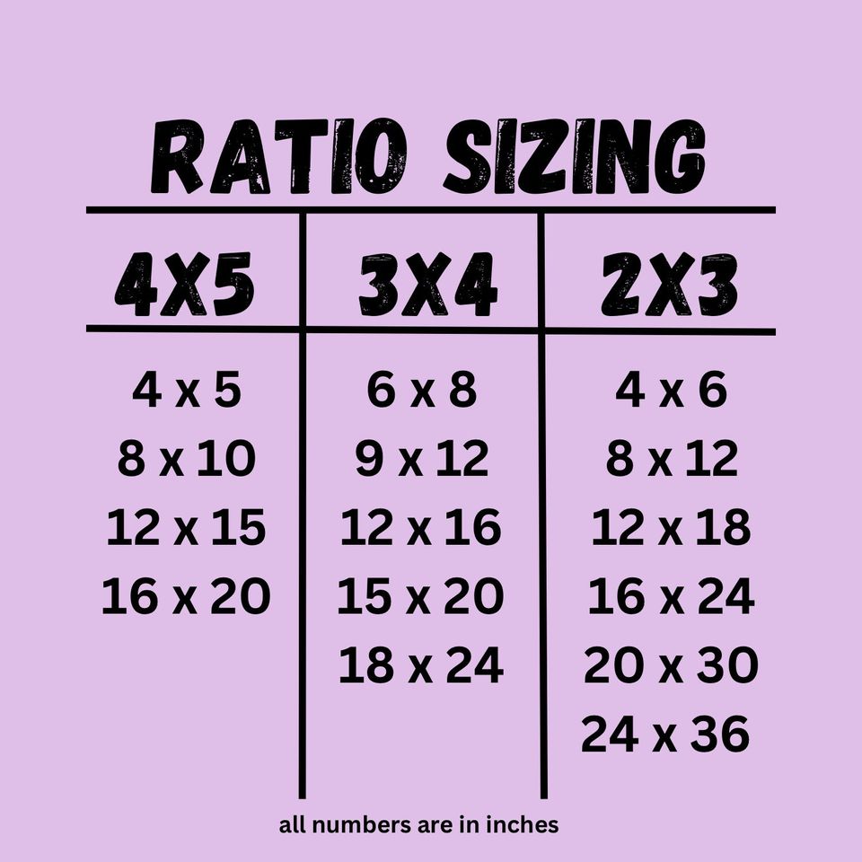 Niall Horan Eras Tour Poster