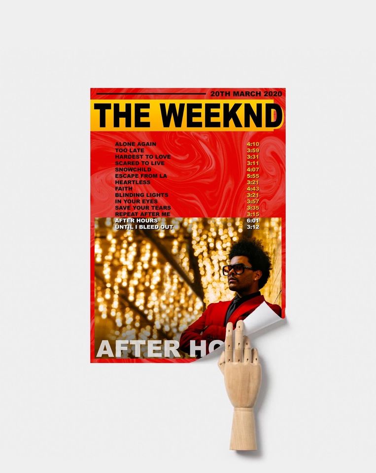 Weeknds After Hours Poster