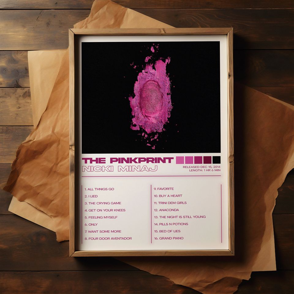 Nicki Minaj Posters 3 Pack, Nicki Minaj Albums Art Cover Wall Print