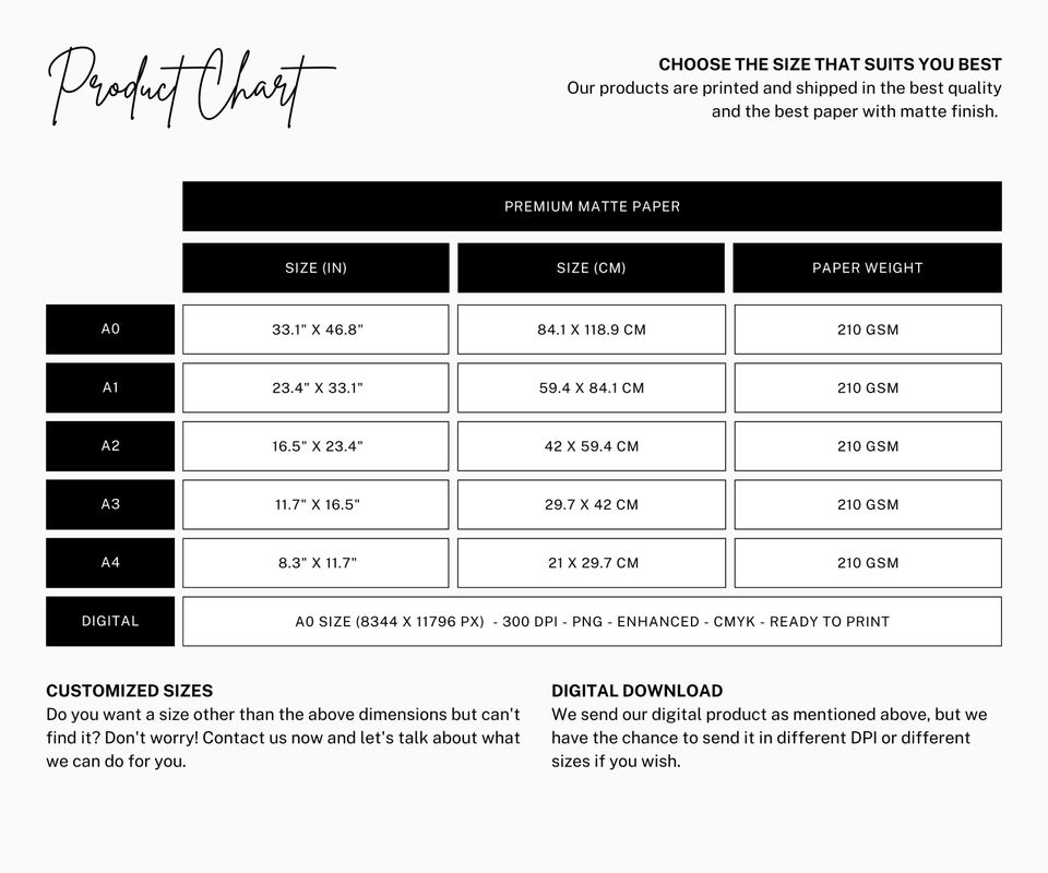 B182 Self-Titled Album, Pop Punk Anthem Poster