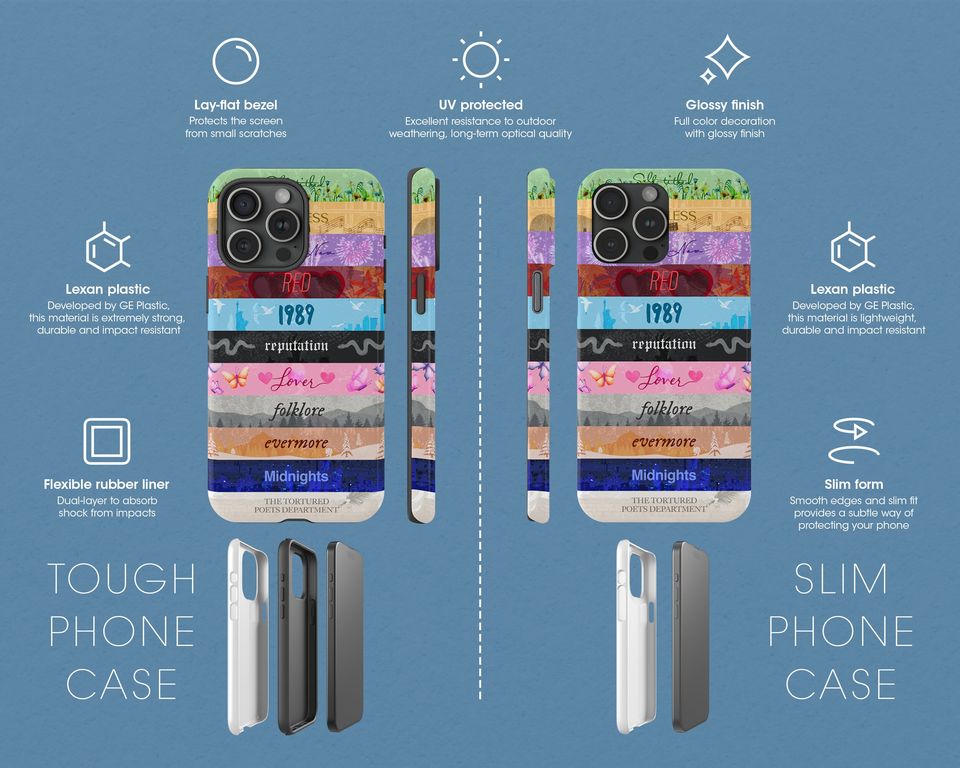 The Eras iPhone case. Eras Tour phone case for iPhone Case