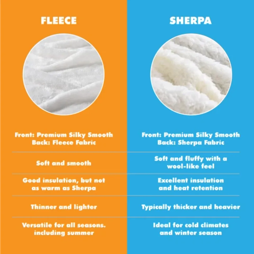 Personalized Disney The Aristocats Marie Blanket, Custom Name Cat Lover