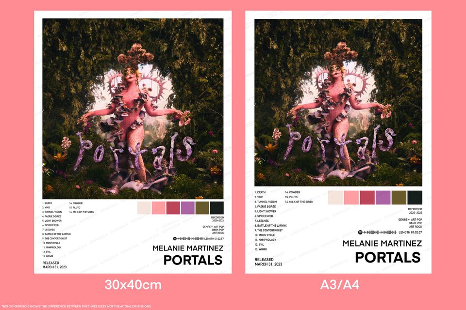 Portals Poster Melanie Martinez