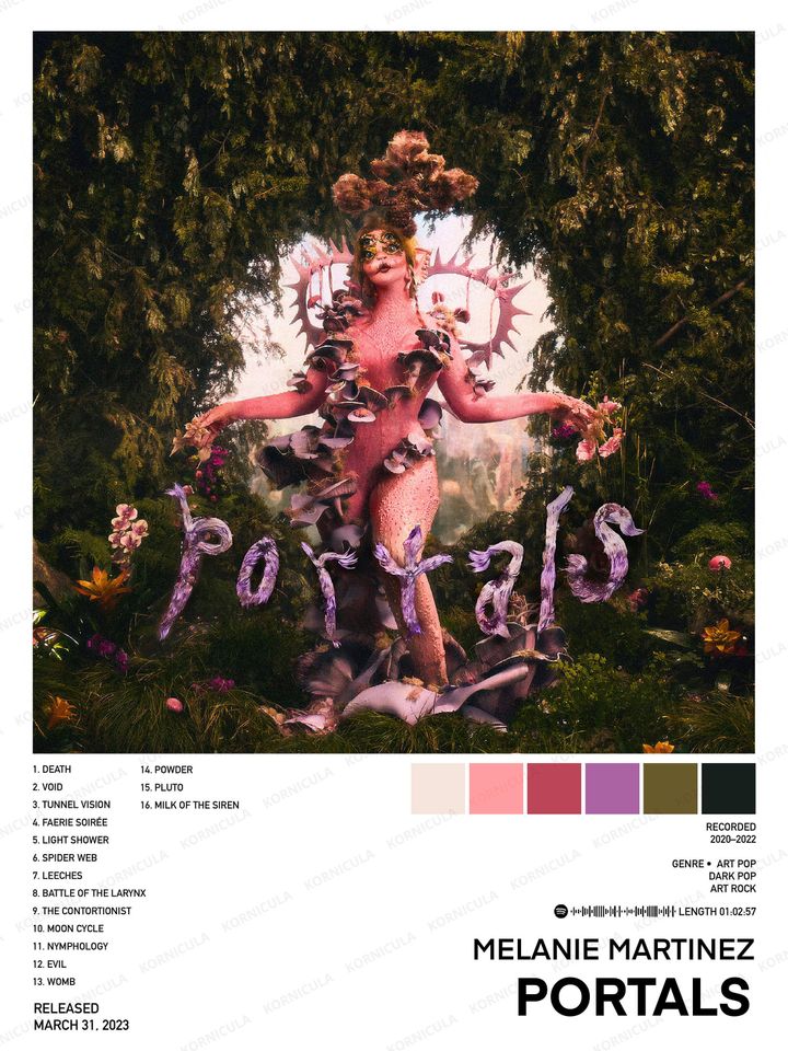Portals Poster Melanie Martinez