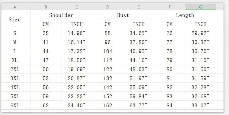 Green Day The Saviour Tour 2024 Personalized Baseball Jersey