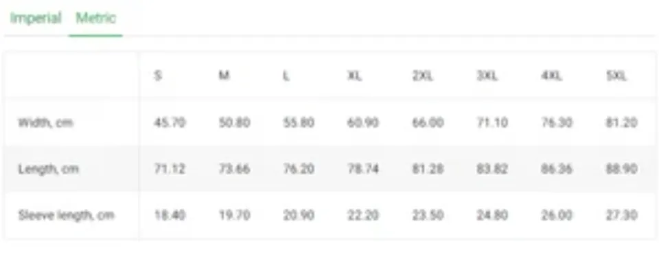 Post Malone funny Gift Family Men Cotton T-Shirt