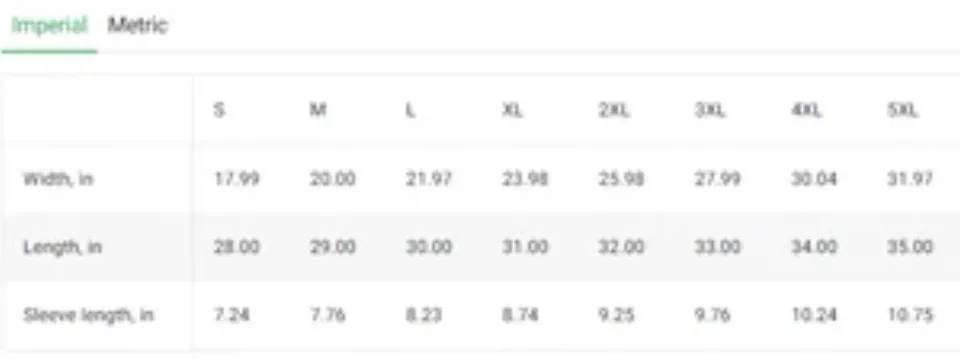 Post Malone funny Gift Family Men Cotton T-Shirt