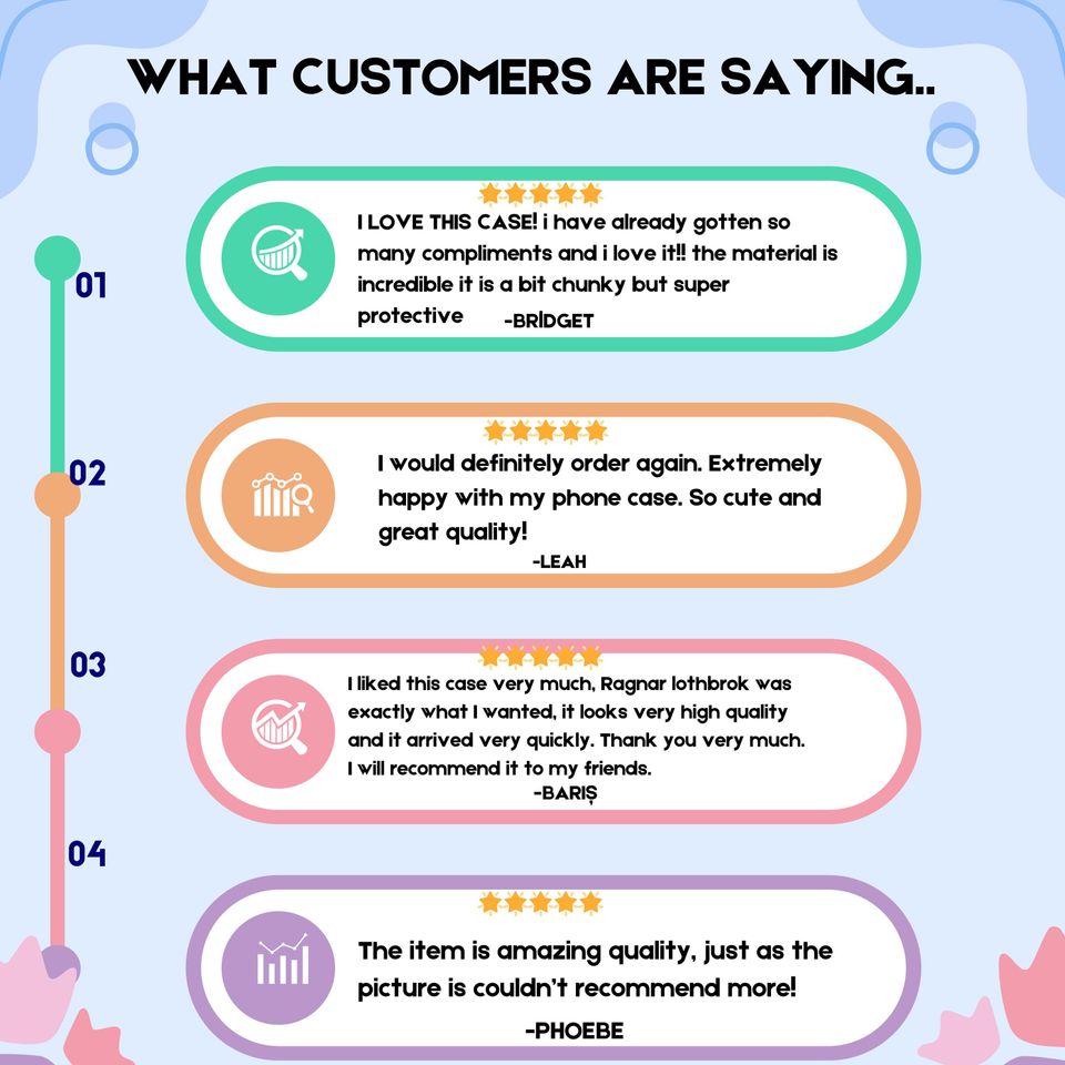 Cute Stitch Phone Case, Cartoon Stitch iPhone Case, iPhone 15