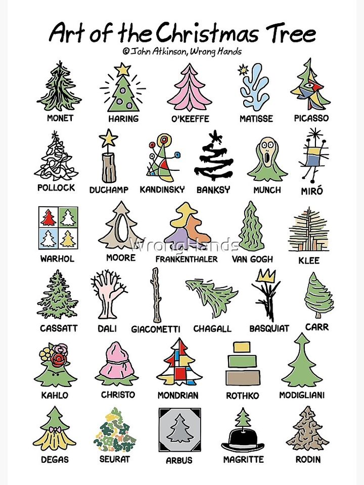 Art of the Christmas Tree Poster