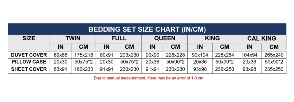 Olivia Rodrigo Music Pattern Bedding Set