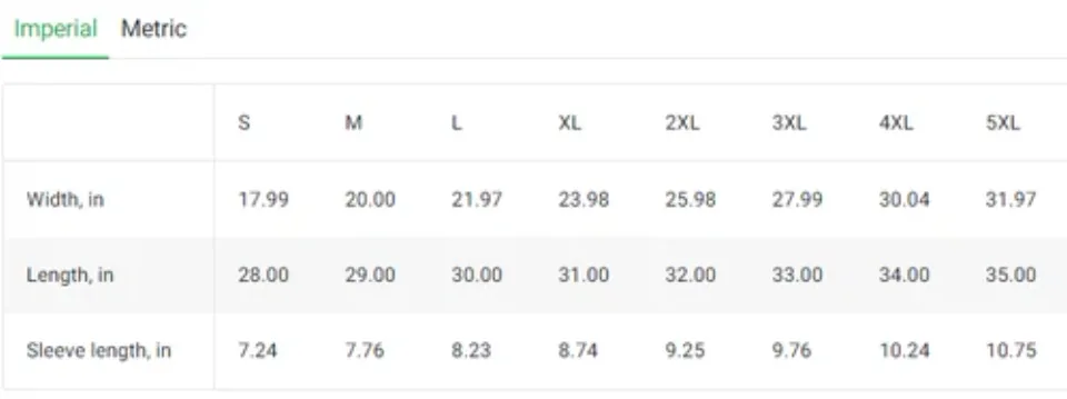 1987 Megadeth Band Peace Sells White Men Cotton T-shirt