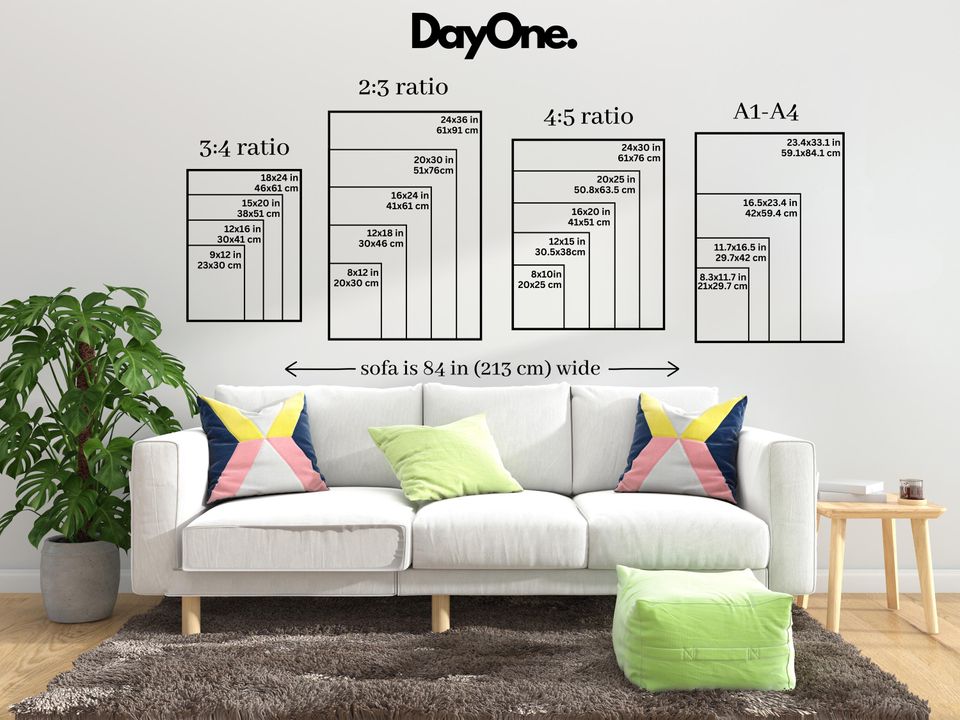 GNX by Kendrick Lamar Album Art Poster