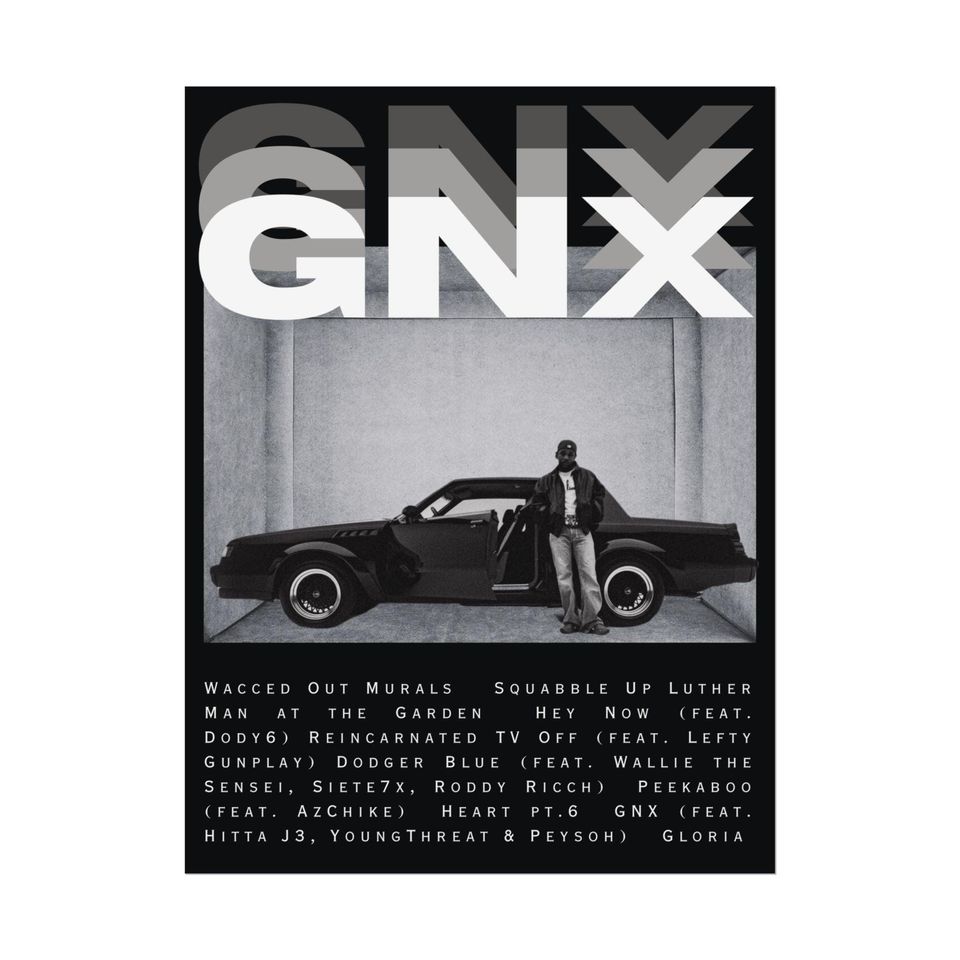 GNX Kendrick Lamar Album TrackSheet Posters