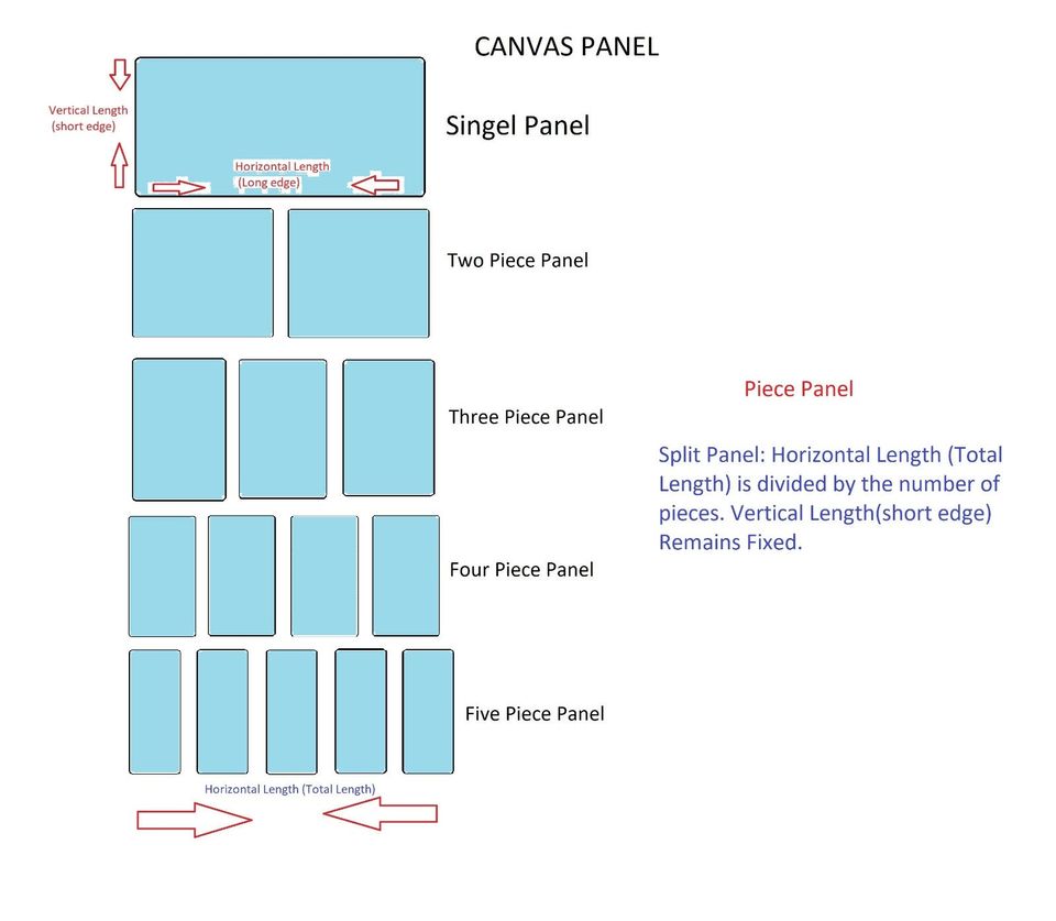 Josh Allen Poster | Buffalo Bills Poster