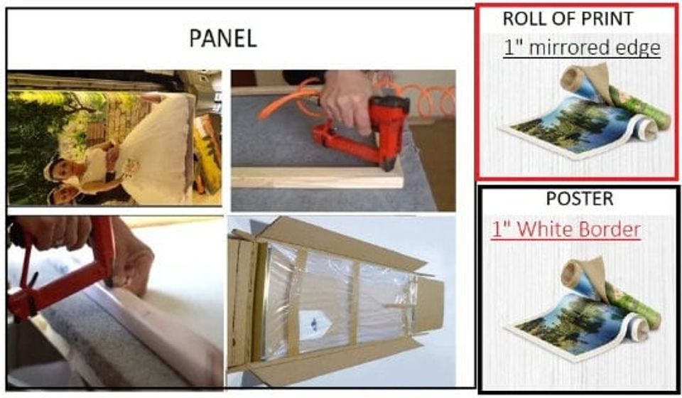 Josh Allen Poster | Buffalo Bills Poster