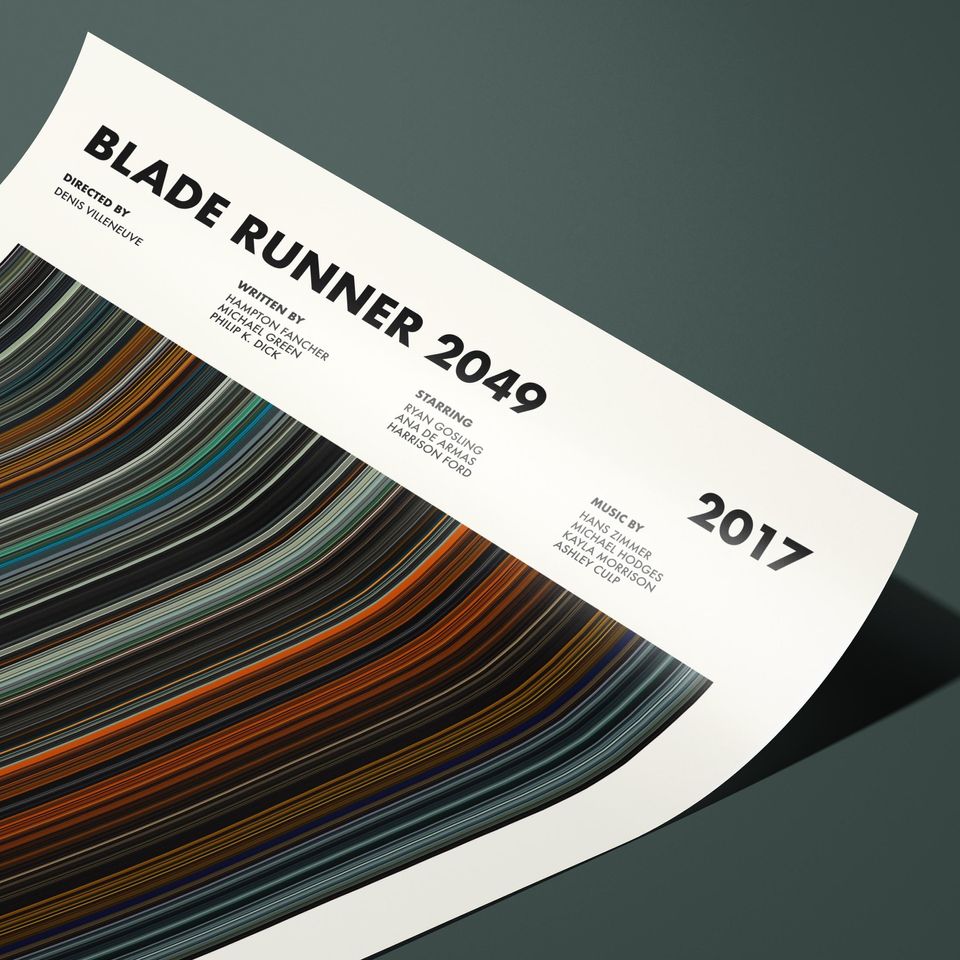 Blade Runner 2049 Poster, Blade Runner 2049 Print, Blade Runner 2049 Movie Poster, Blade Runner 2049 Wall Art, Blade Runner 2049 Colors