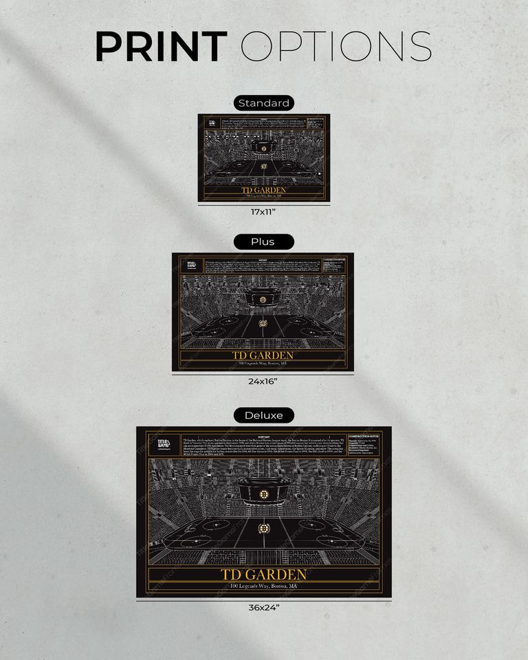 Boston Bruins TD Garden Hockey Stadium Blueprint (NO FRAMED)
