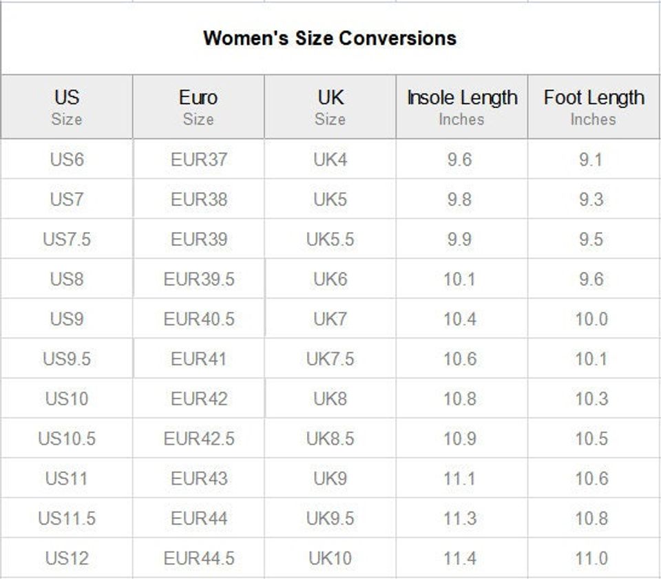 LOKI Lowtop Sneakers