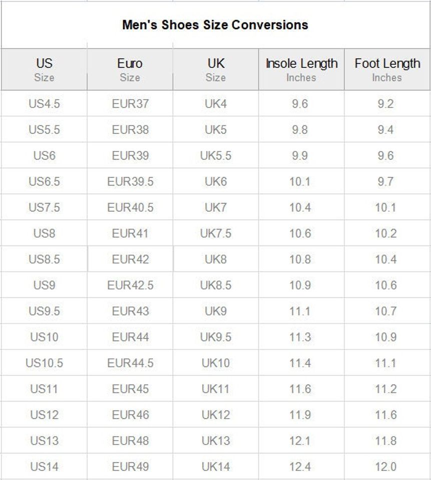 LOKI Lowtop Sneakers