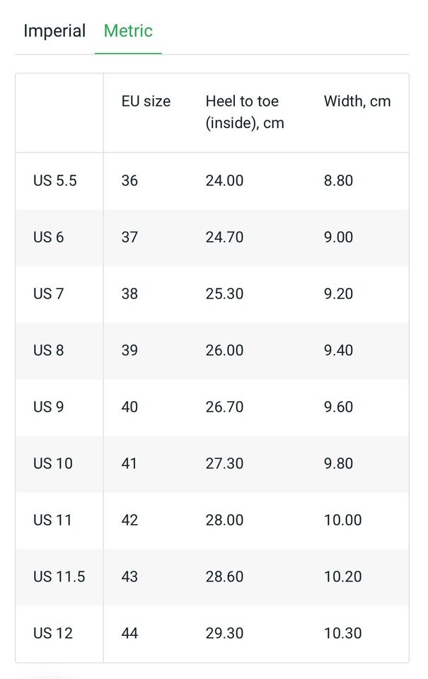 Grey Smokey Women's Low Top Sneakers