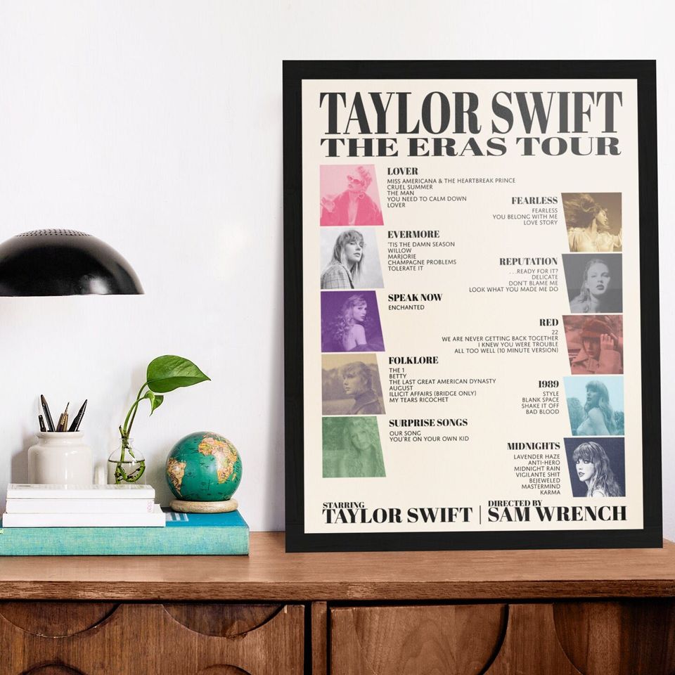 Eras Tour Setlist Poster