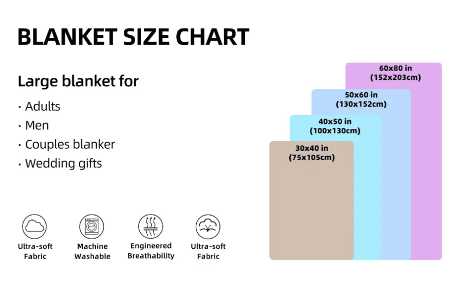 Cardi B Throw Blanket Gifts for Fans