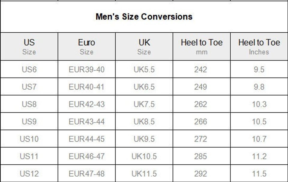 Rocket Racoon Slide Sandals Unisex For Boyfriend or Girlfriend Gift, Birthday Gift, and Others