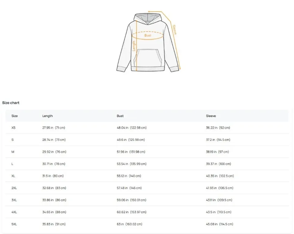 Blackpink 3D World Tour Date List 2025