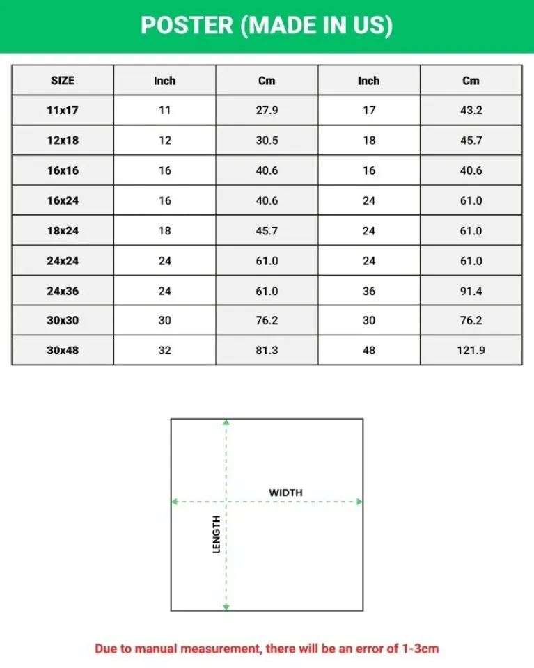 Blackberry Smoke Summer Tour 2025 Poster