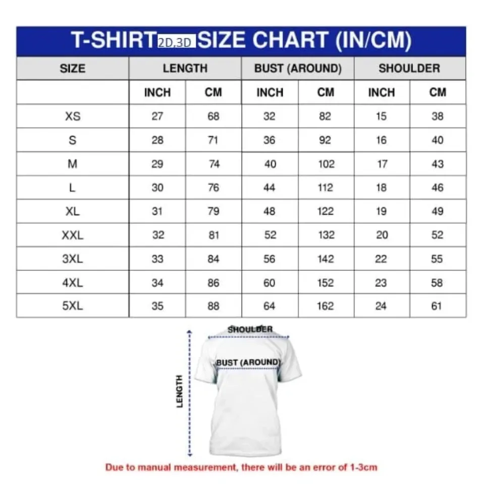 Black Sabbath Back To The Beginning 2025 Tour The Final Show 3D T-Shirt