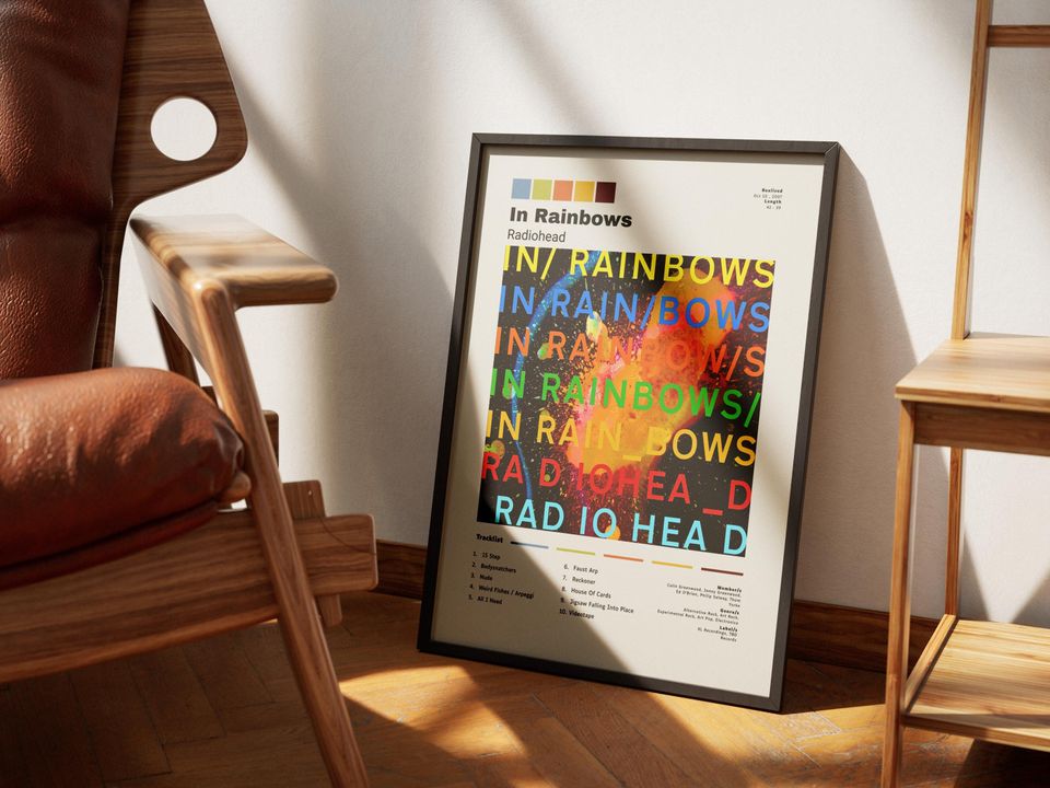 Radiohead In Rainbows Album Poster - Bedroom Decor