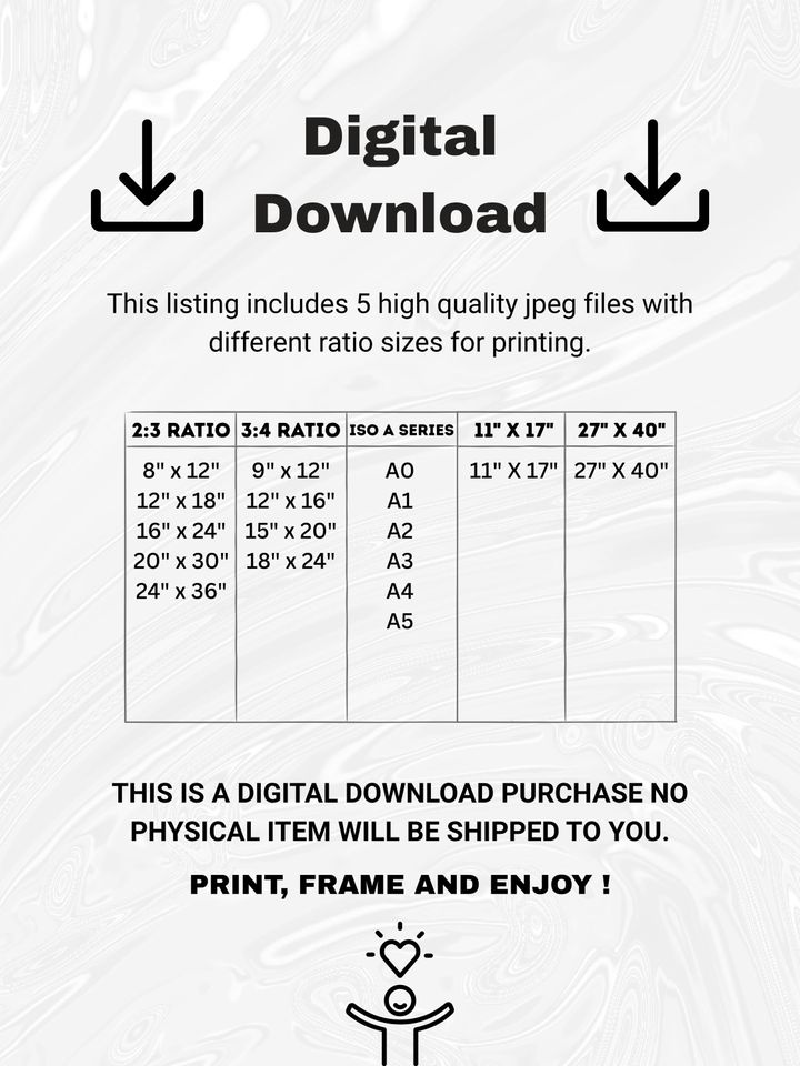 Radiohead In Rainbows Album Poster - Bedroom Decor