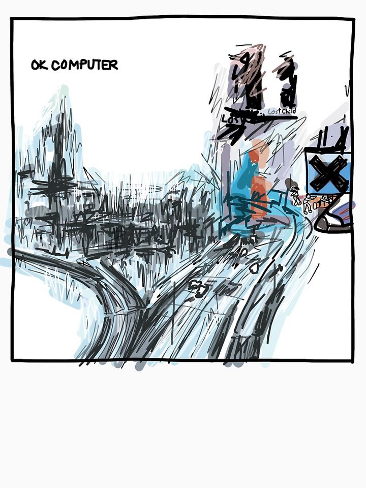 ok computer Essential T-Shirt