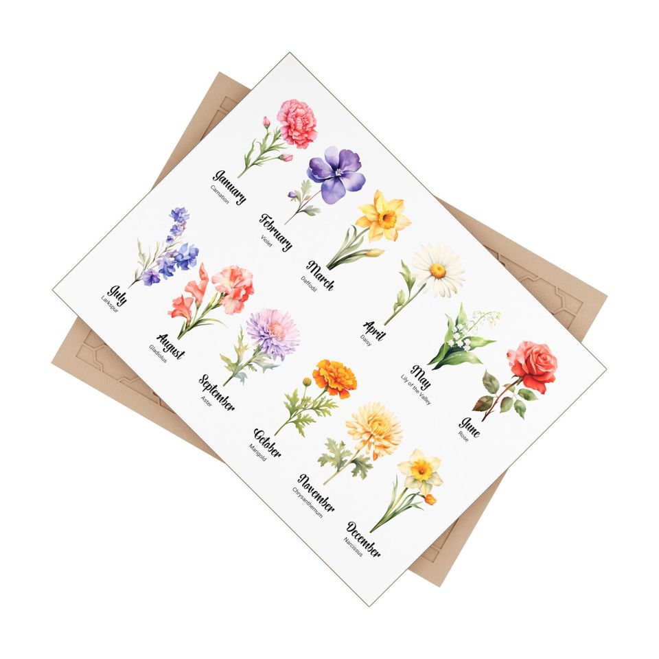 Nature Inspired Ceramic Photo Tile – Spring Flower Decor
