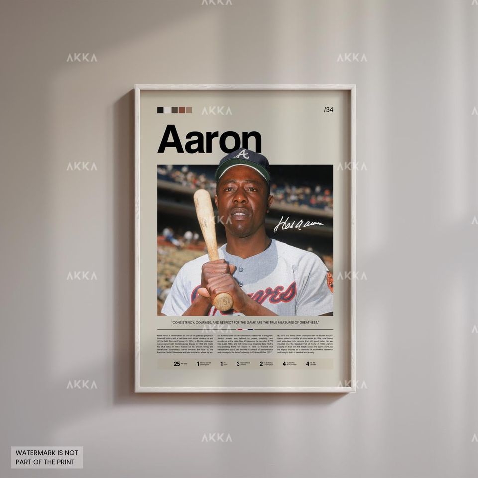 Hank Aaron Poster, Atlanta Braveess Wall Art Print, Framed Baseball Decor