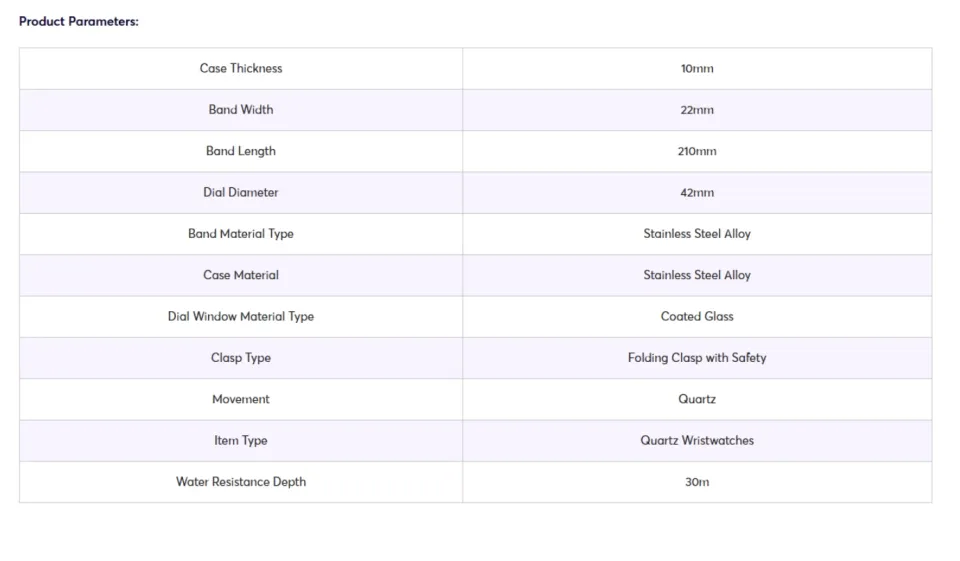 Jaws Black Stainless Steel Watch For Fans