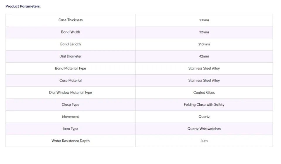 The Rolling Stones Black Stainless Steel Watch