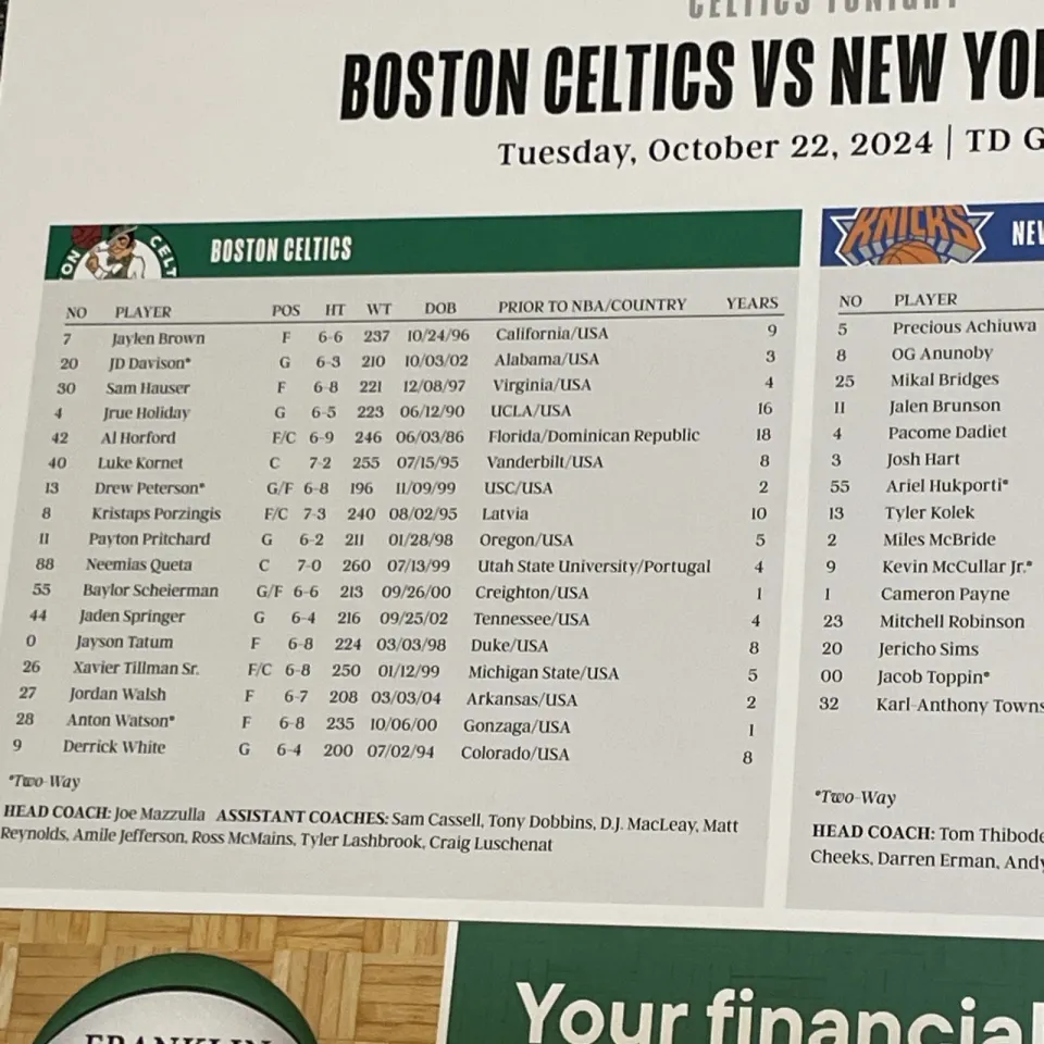 Boston Celtics 2024 Banner Night Game Poster NBA Champions Jayson Tatum