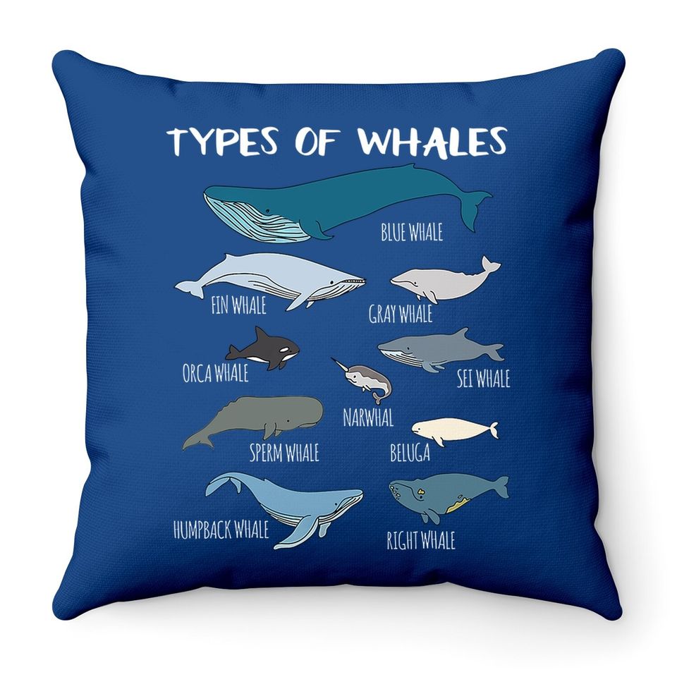 Types Of Whales Cute Ocean Mammals Guide Throw Pillow