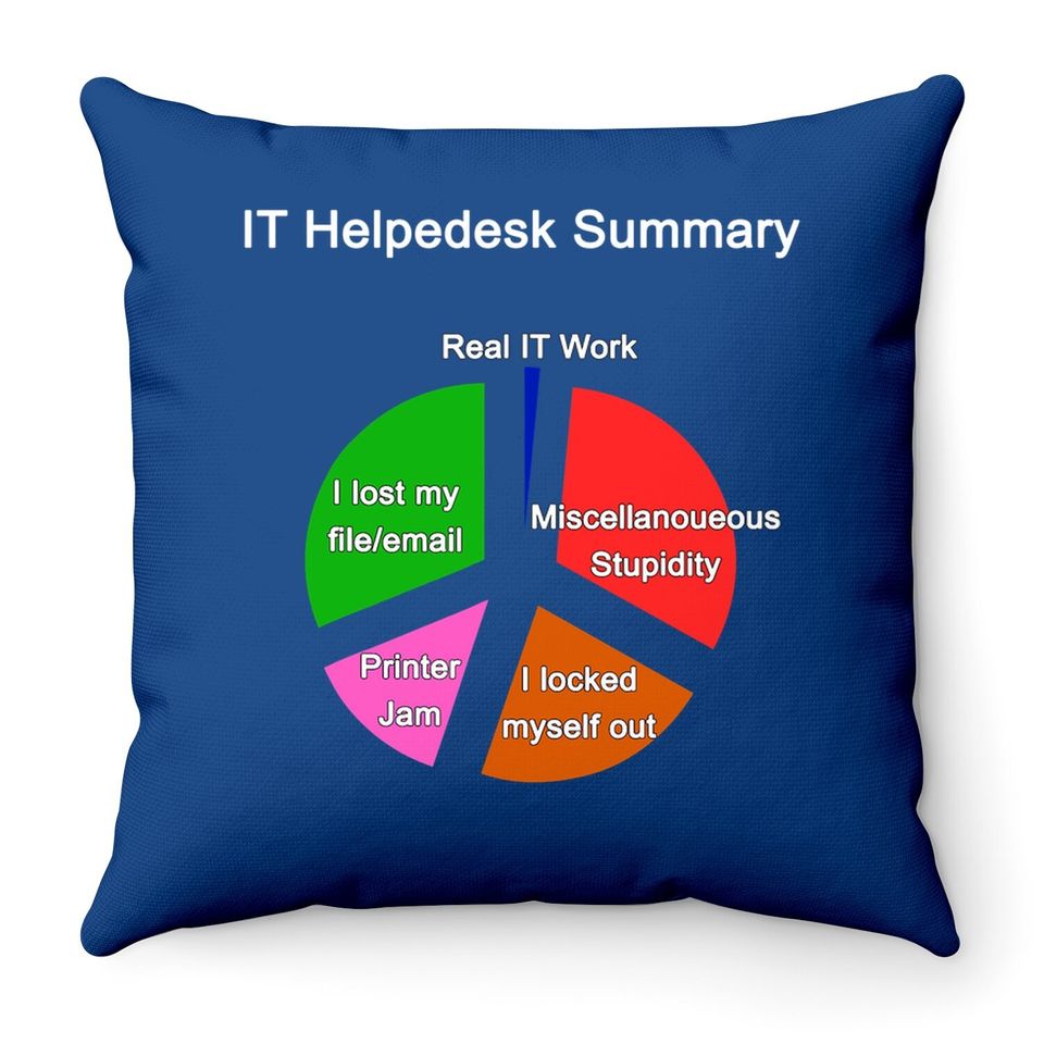 Funny It Helpdesk Tech Support Work Summary Throw Pillow