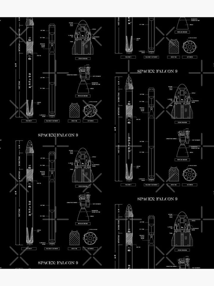 SpaceX: Falcon 9 & Dragon Backpack
