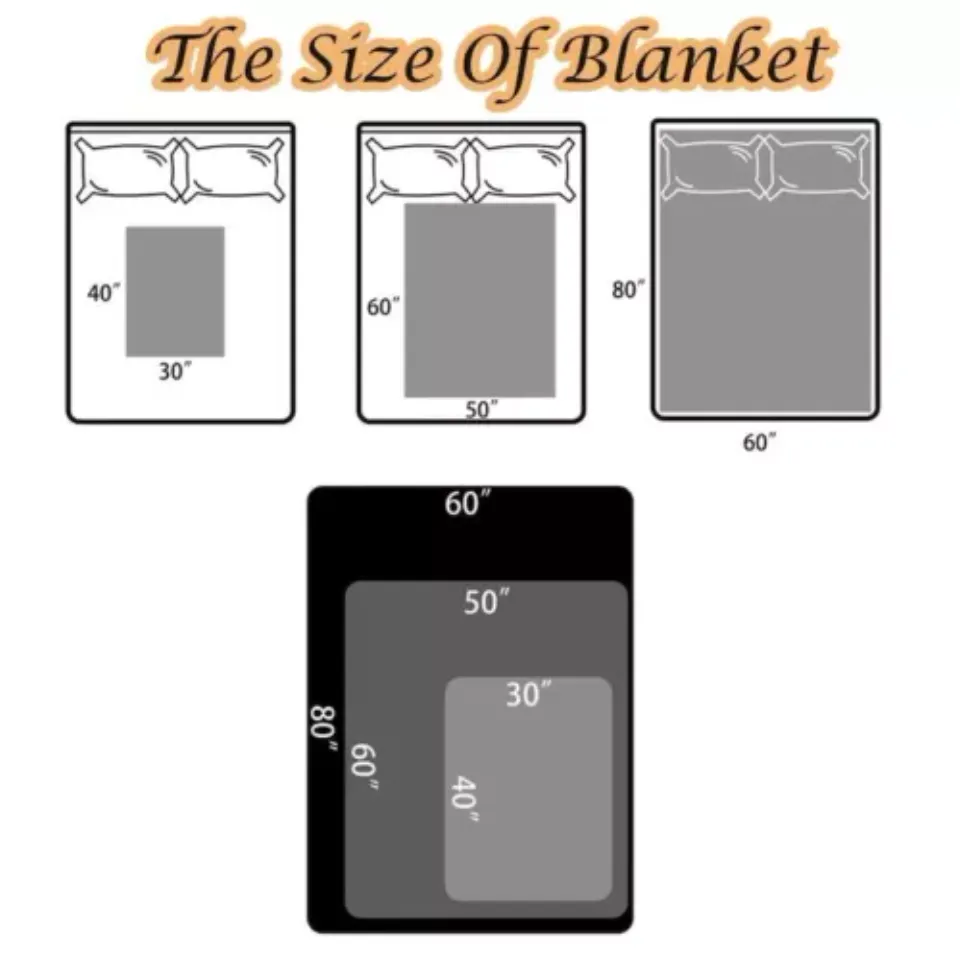 Personalized Kid Name Blanket, Stich Movie BlanketDisney Stitch Bedding Sets